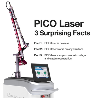 Type stationnaire de laser de CO2 - laser de haute qualité pour des applications industrielles